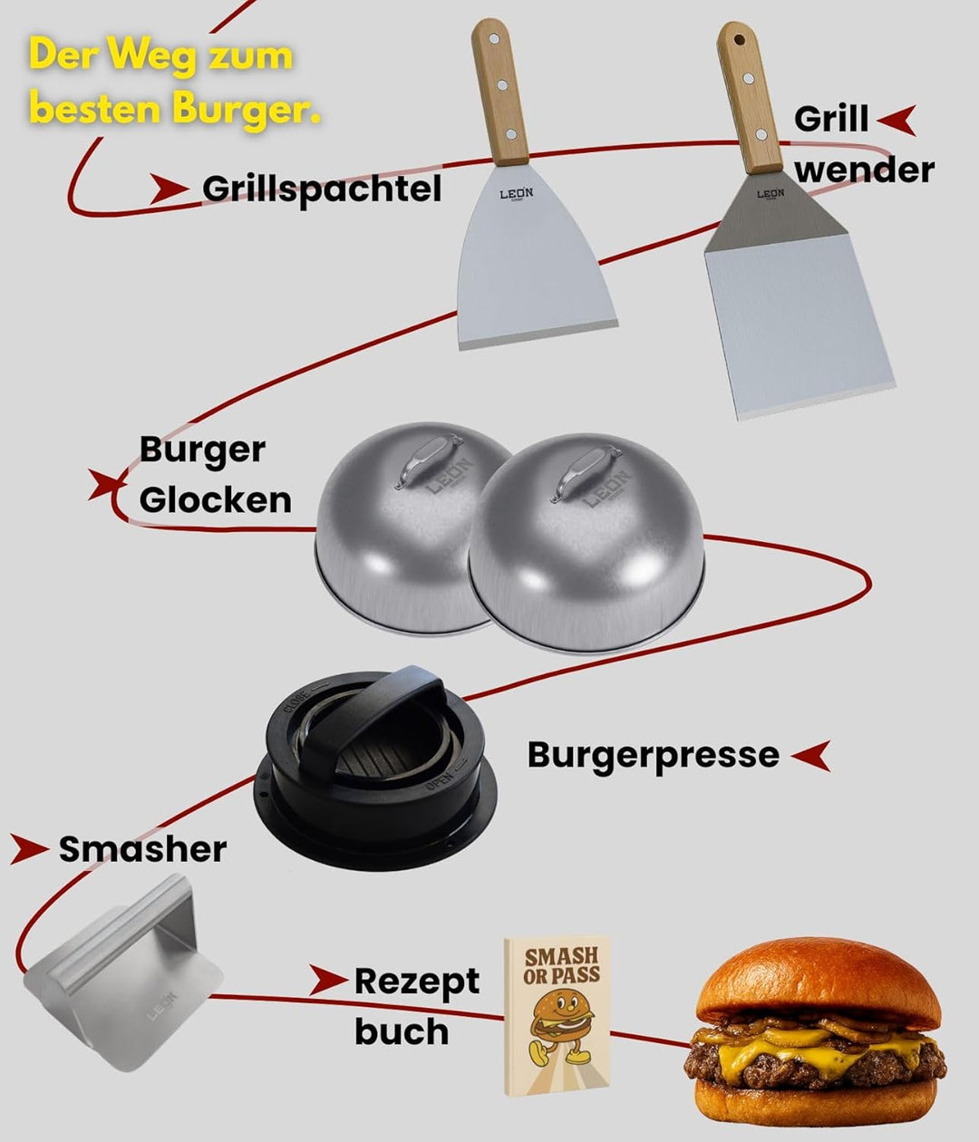Smash Burger Set [ Edelstahl ] Das Beste Burger Set - Buchenholzgriff und Edelstahl. Hochwertiges Bu