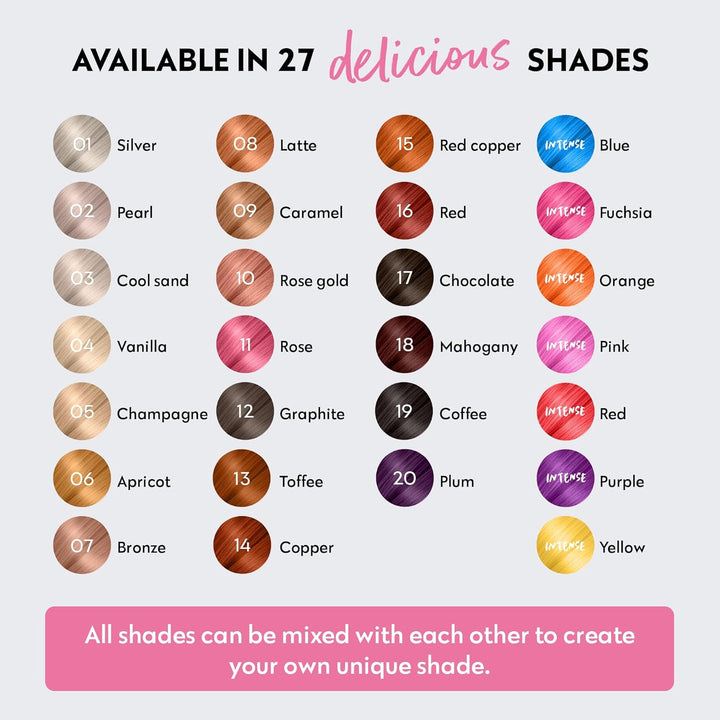Four Reasons Color Mask - Copper - (27 Colors) Toning Treatment, Color Depositing Conditioner, Tone