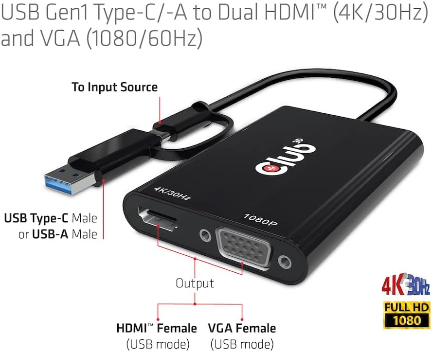 Club 3D Adapter USB Gen1 Type-C/-A auf Dual HDMI™(4K/30Hz) / VGA (1080/60Hz)