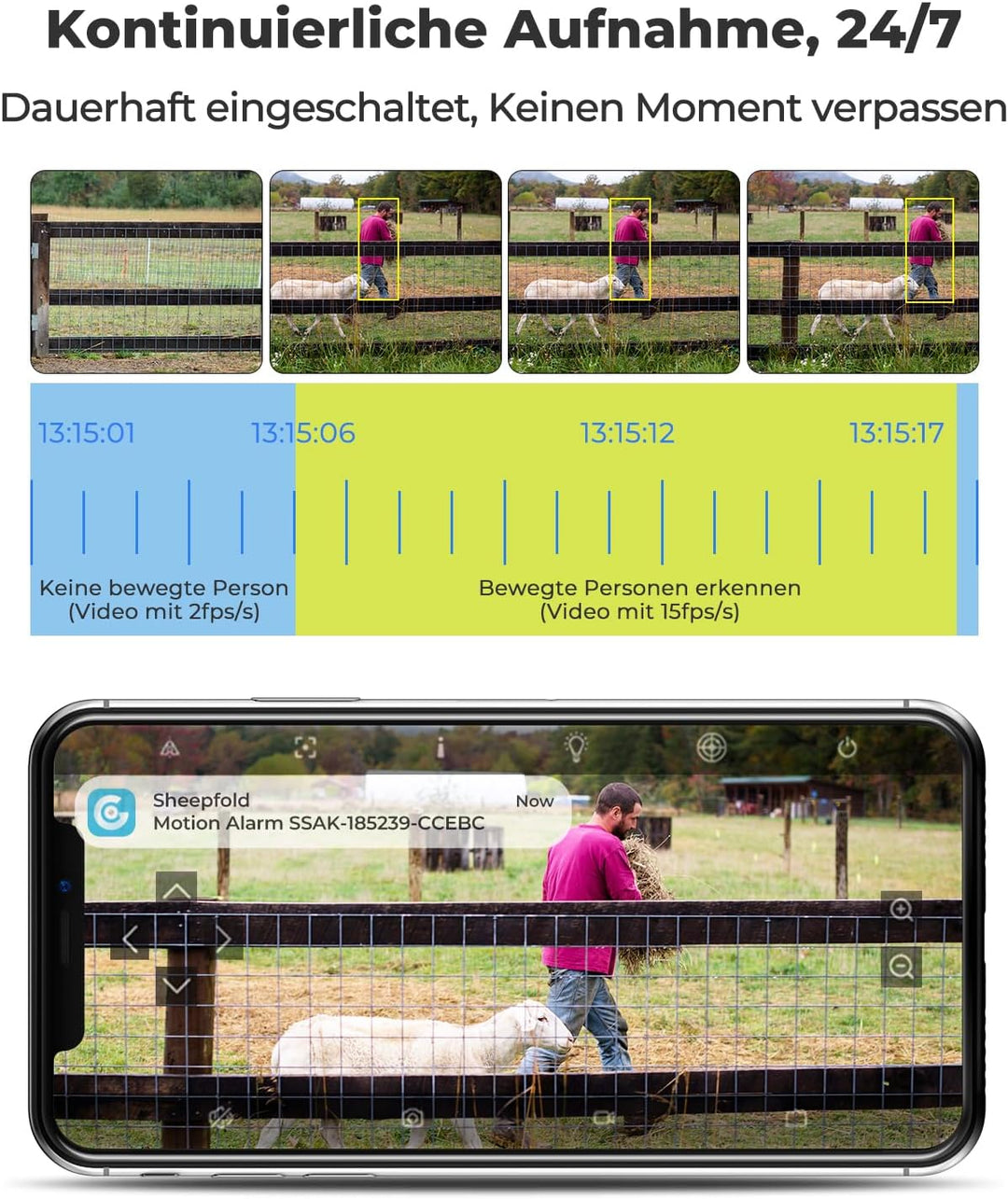 GENBOLT 4G LTE Solar Überwachungskamera Aussen Kabellose, AOV 7/24-Aufzeichnung 3MP+3MP PTZ IP Kamer