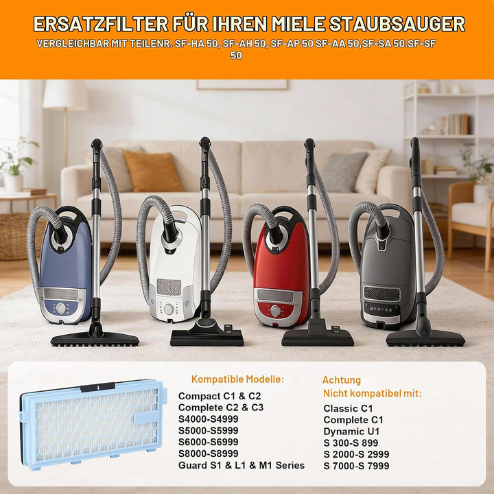 4 Sets für Miele Staubsauger Filter Compact C1, C2, für Miele Complete C3, Miele S8340, S8360. 4 HEP