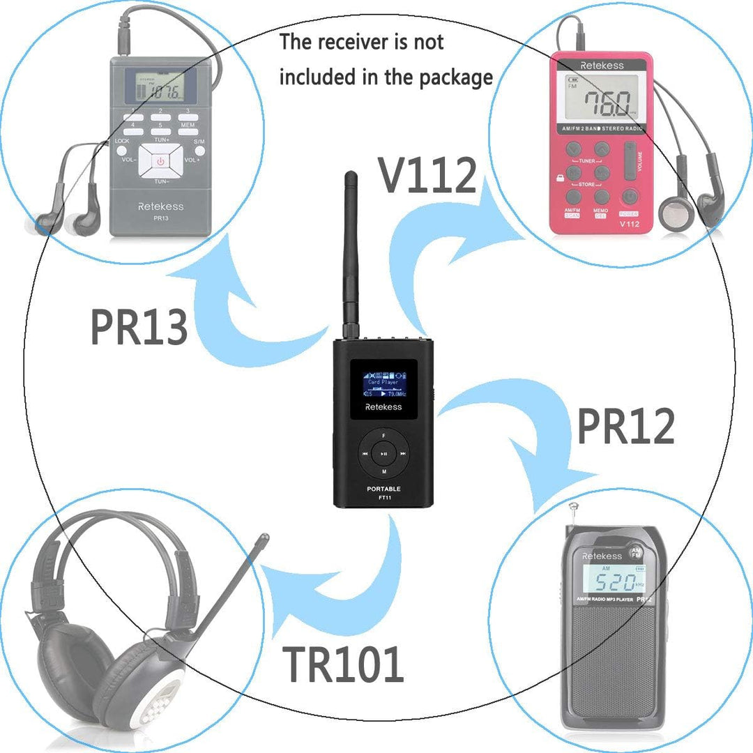 Retekess FT11 Tour Guide System FM-Transmitter mit 2000 mAh Wiederaufladbarem Akku, für Gleichzeitig