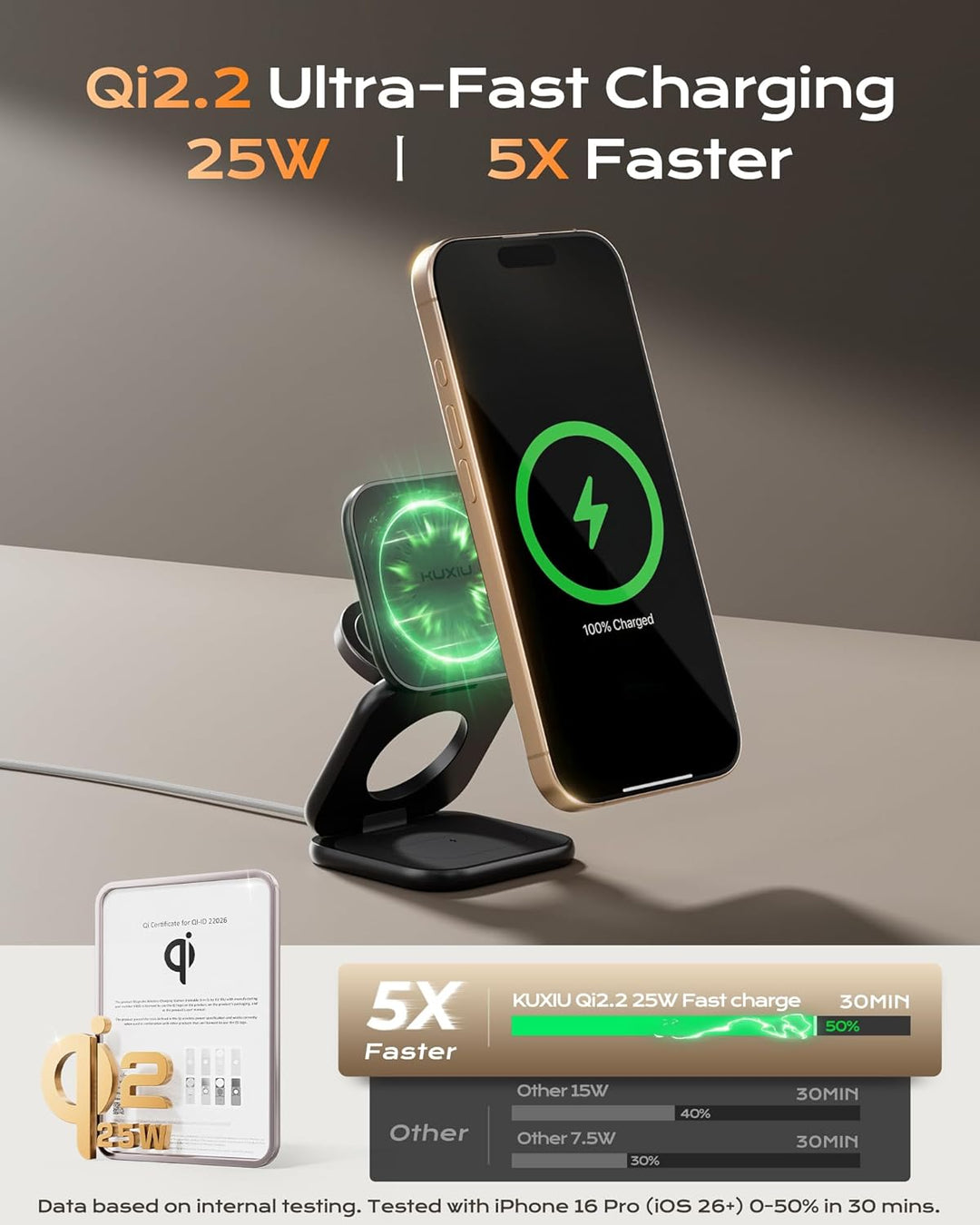 KU XIU X40 Turbo Qi2.2 25W 3-in-1 Ladestation für iPhone 17/16/15/14/13/12, 5W für Apple Watch und A