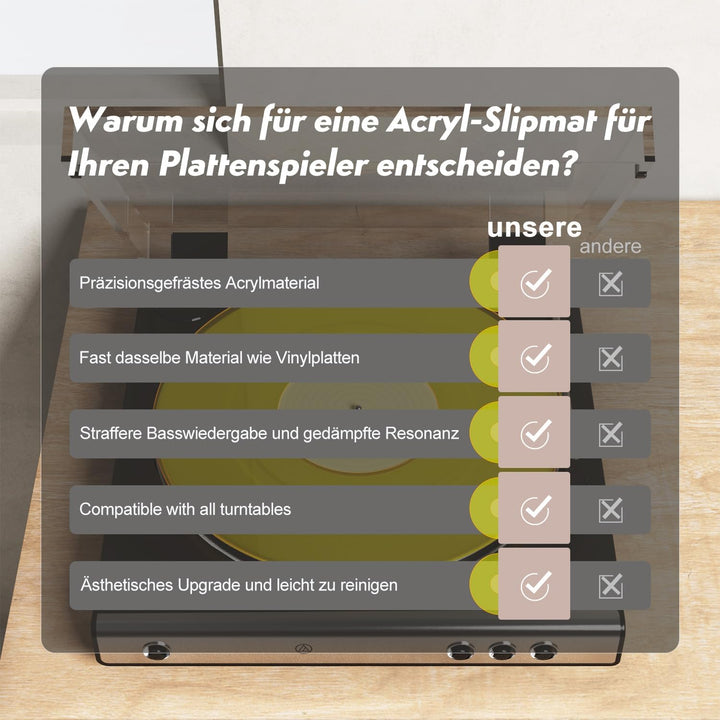 Plattenspieler-Matte, Schallplatten-Slipmat, Acryl-Plattenspieler-Platte, Vinyl-Rutschmatten (Gelb)