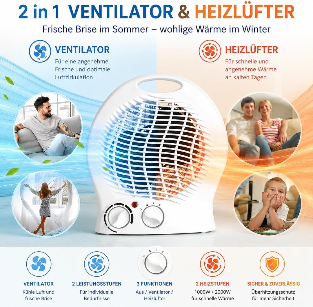 Brollux Elektroheizung 2000W mobiles Heizgerät FH3 Thermoventilator Heizlüfter Spiralheizkörper Heiz