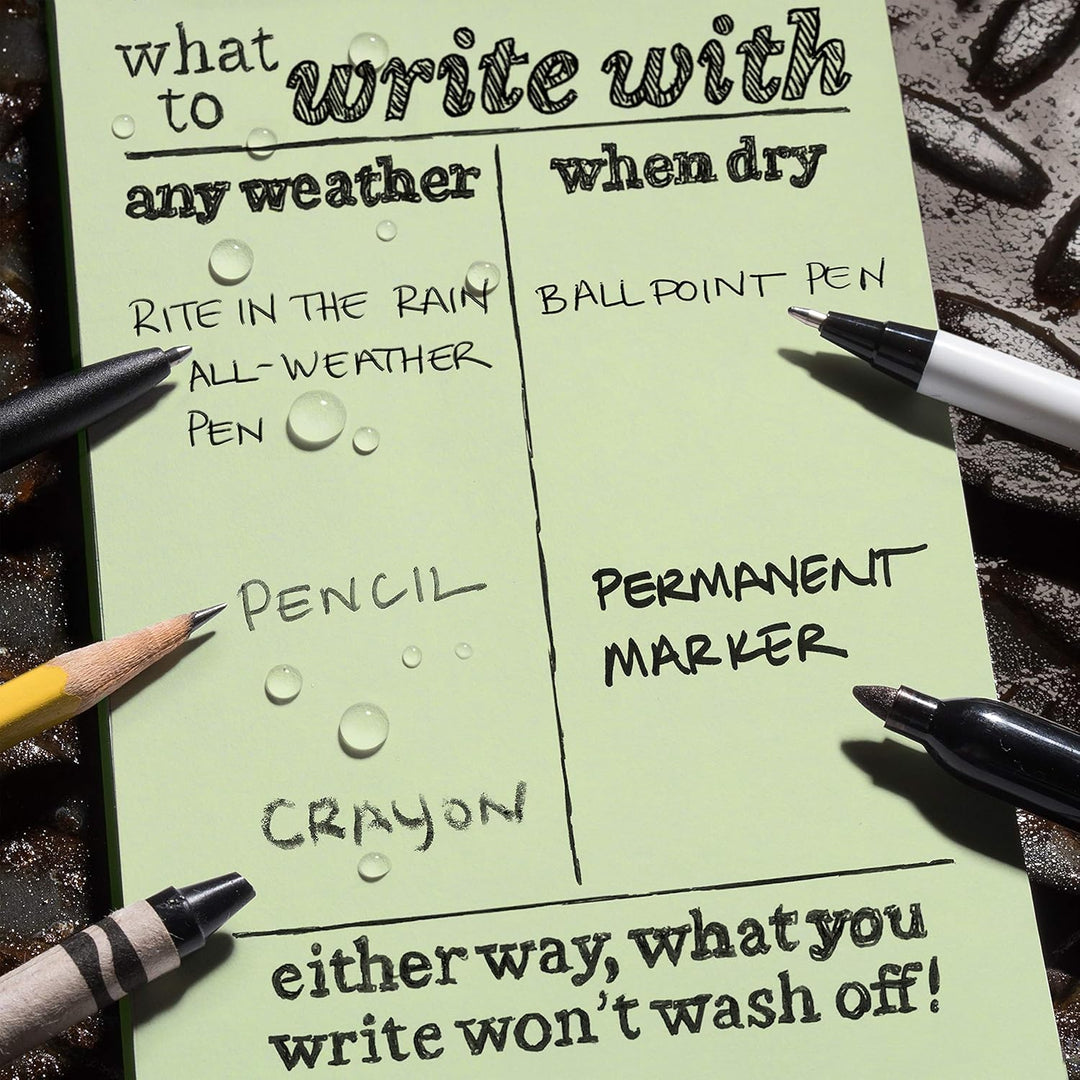 Rite in the Rain Weatherproof 4" x 6" Top-Spiral Notebook Kit: Tan CORDURA Fabric Cover, 4" x 6" Gre