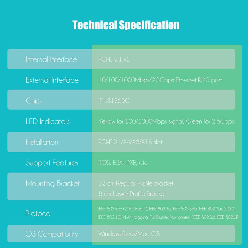 GLOTRENDS LE8105 2.5Gbps PCIe Ethernet Netzwerkkarte, RTL8125BG Chip, RJ45 LAN Port, PCIe X1 Install