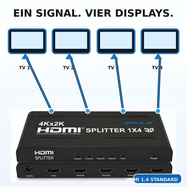 GigaBlue Ultra 4K *HDMI 1.4* Splitter 4K 30Hz für TV, Reciever, Konsole u.v.m. (Splitter 1 IN 4 OUT)