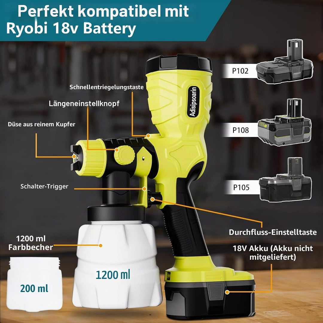 18 V Farbsprüher High Speed für Ryobi 18 V Batterie, 2 Behälter, leicht zu reinigen, für Hausmalerei