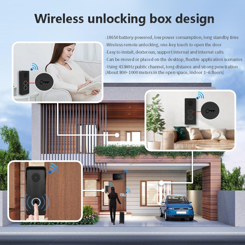 ANJIELO SMART Kabellose Türklingel, integriertes drahtloses Signal, Zwei-Wege-Gegensprechanlage, Ein