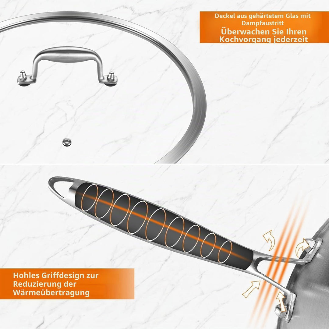 Wokpfanne Induction 28 cm: 3-Schicht Edelstahl Wok Pfanne mit Deckel,Effiziente Heizung,Unbeschichte