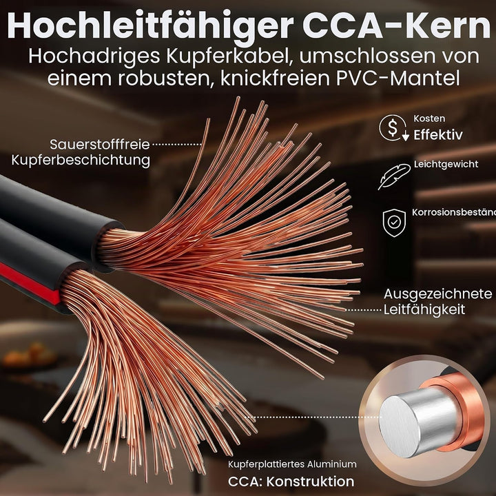 GearIT mit 1,2 Lautsprecher Draht (100 Fuss/30,48 Meter) schwarz 50' schwarz, 50' schwarz