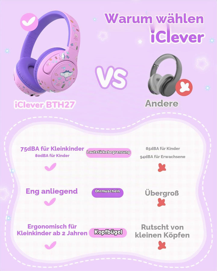 iClever Bluetooth Kopfhörer Kinder, 2+ Jahre alt CPC-Zertifiziert, 75/80dBA Sichere Begrenzte Lautst