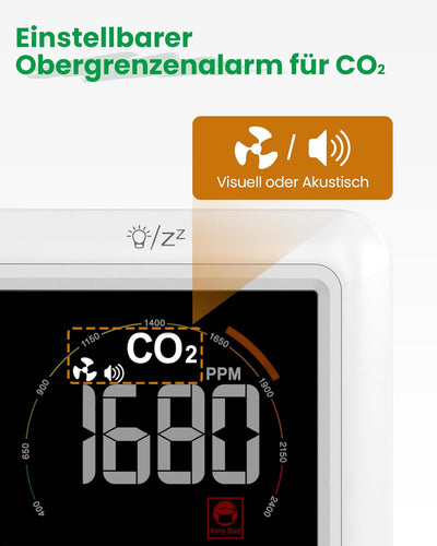 Newentor CO2 Messgerät, 4 CO2-Konzentrationsstufen mit Alarm und Lüftungsempfehlungen, Batteriebetri