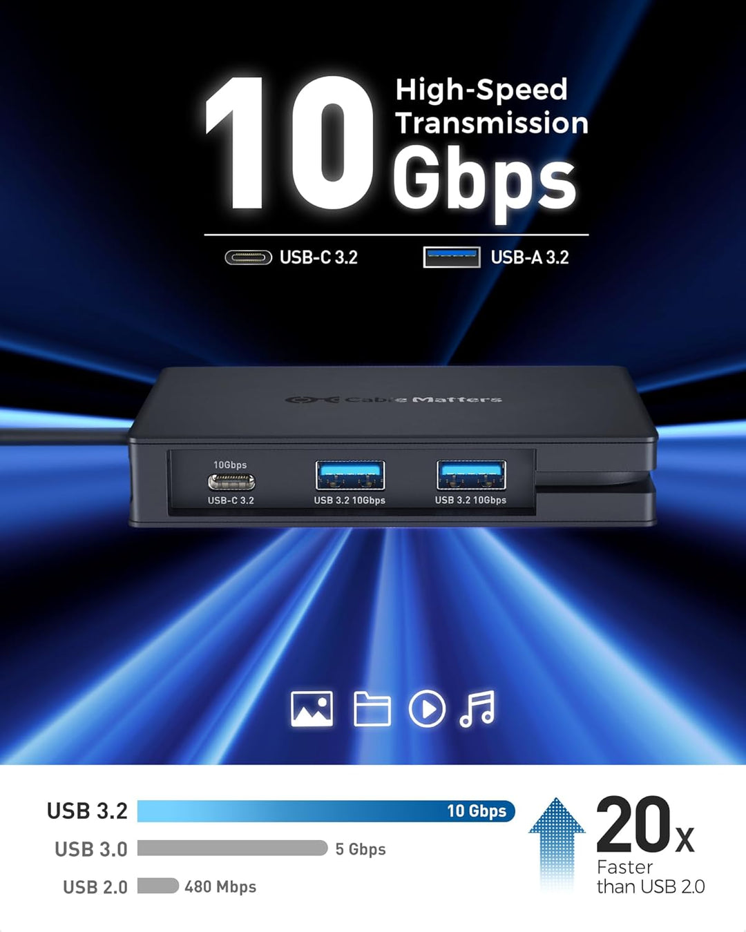 Cable Matters Portable 40Gbps Dual HDMI USB4 Hub, USB 4 Dock mit 2x4K@60Hz oder 1x4K@120Hz / 8K@30Hz