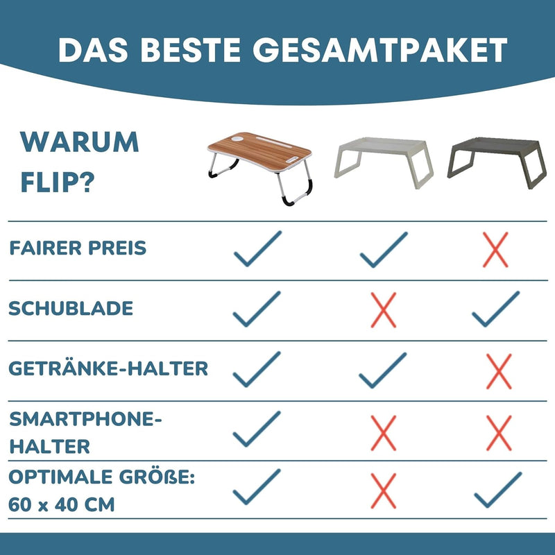 Albatros Laptoptisch mit Schublade FLIP Weiss - Bett Tablett-Tisch, klappbar - Laptop Tisch für Couc