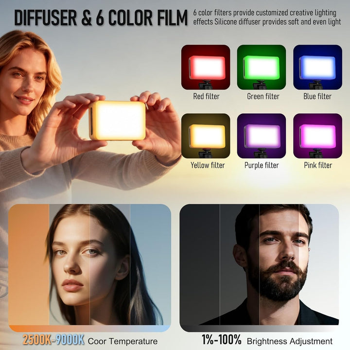 80 LED Selfie Telefon Licht für iPhone/iPad/Kamera, Tragbare Videokonferenzbeleuchtung mit Clip, Wie