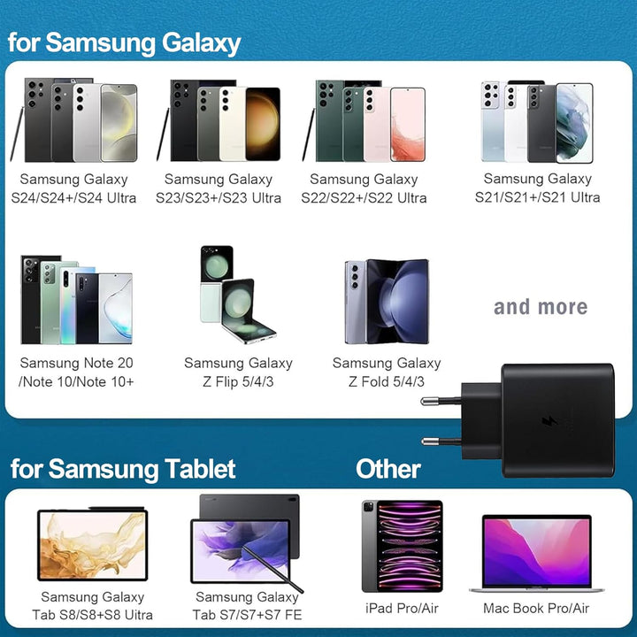 45W USB C Schnellladegerät Super Fast Netzteil Ladegerät für Samsung Galaxy S23 S23+ S22 Ultra 5G S2
