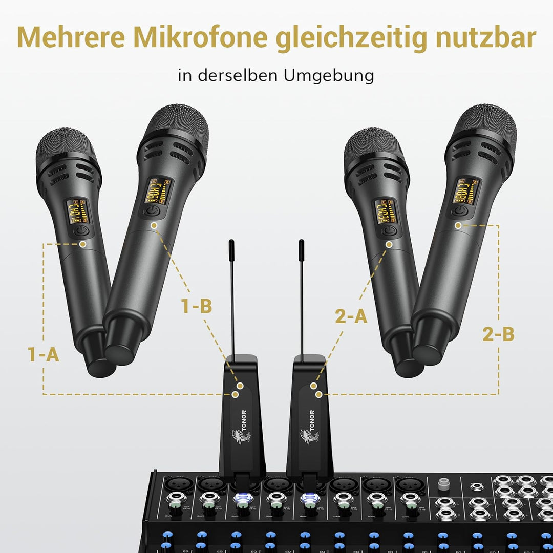 TONOR Kabellose Mikrofone, UHF Duales Karaoke Mikrofon Set mit wiederaufladbarem Empfänger, Kabellos