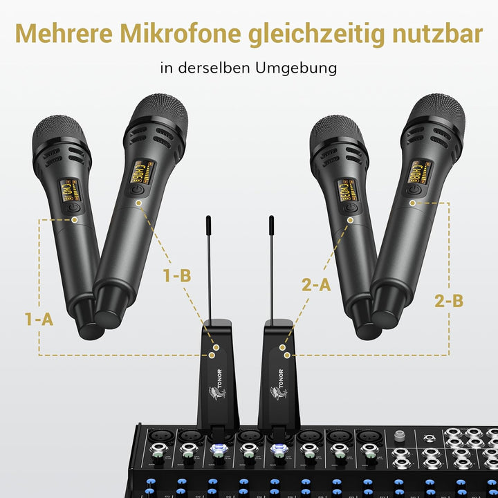TONOR Kabellose Mikrofone, UHF Duales Karaoke Mikrofon Set mit wiederaufladbarem Empfänger, Kabellos