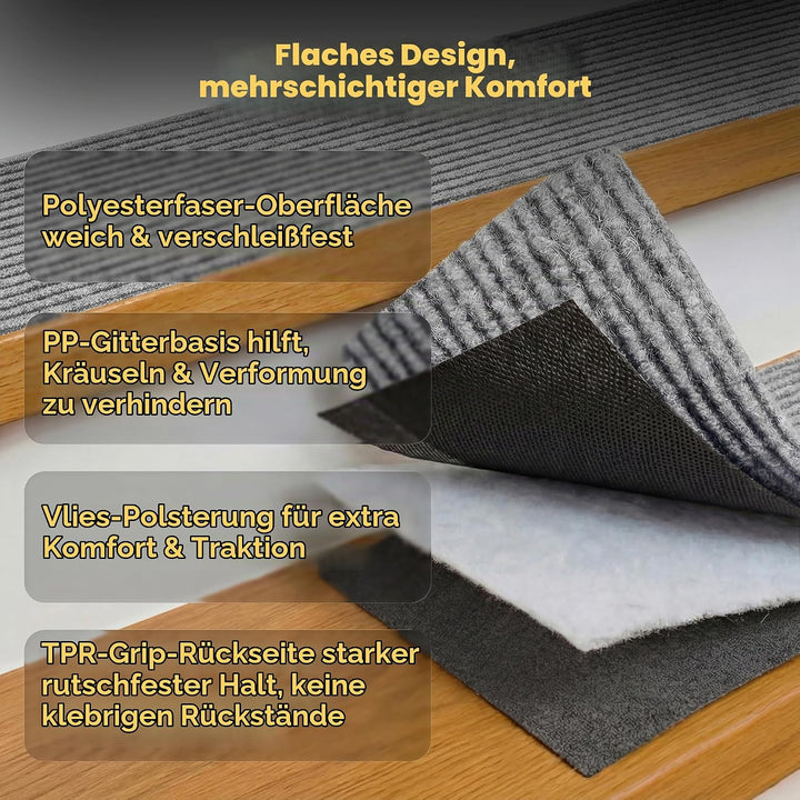 MBIGM 15er Set Stufenmatten 20 cm X 76 cm Treppenteppich Selbstklebend Sicherheit Stufenteppich für