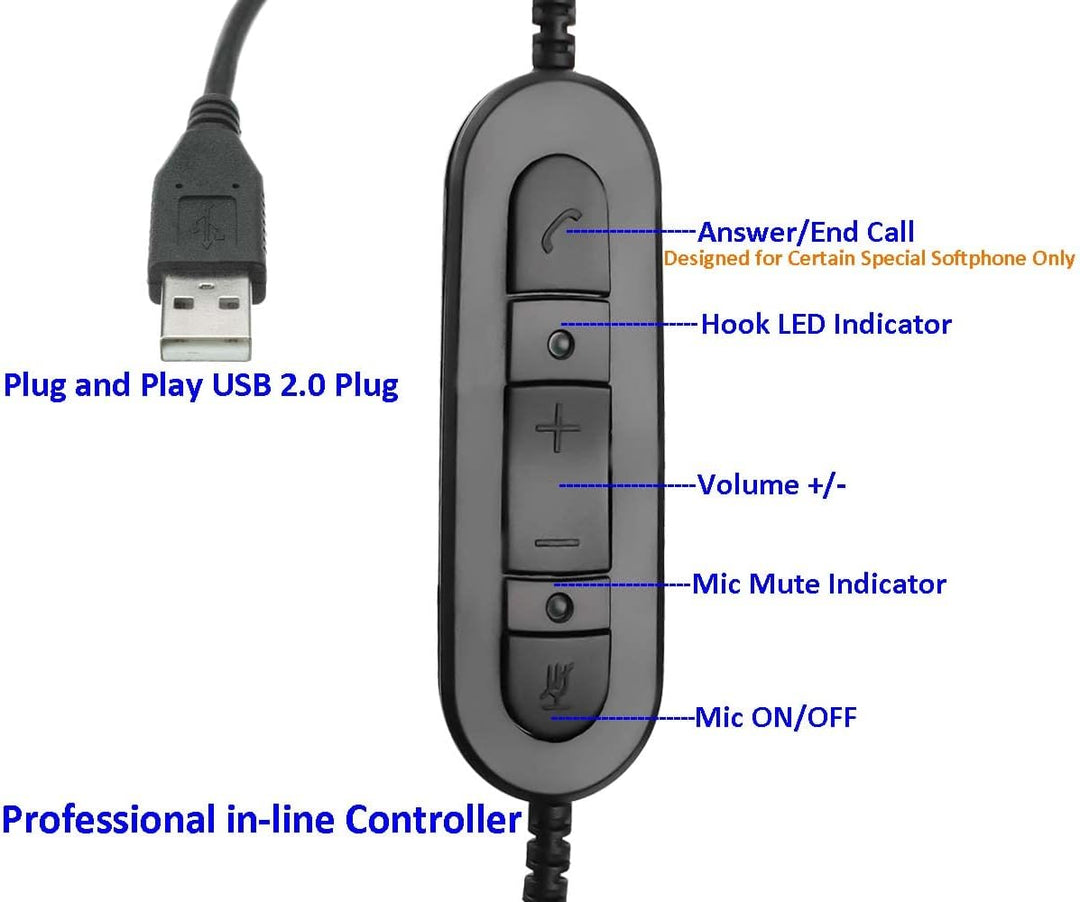 USB Headset mit Mikrofon Geräuschunterdrückung und Lautstärkeregler, Computer PC Kopfhörer mit Sprac