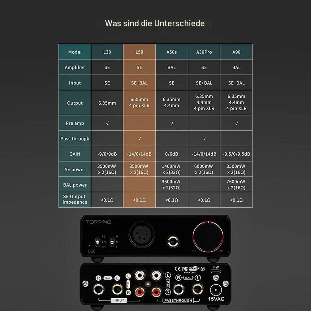 Topping L50 HiFi-Kopfhörerverstärker NFCA SE/BAL-Eingang Home Audio-Verstärker Mini-Verstärker Verst