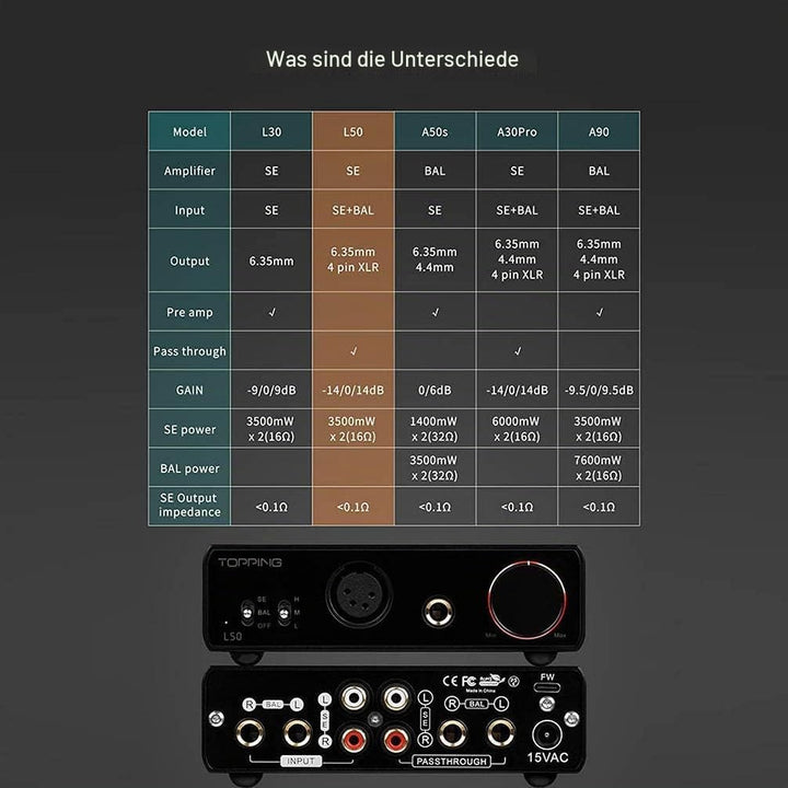 Topping L50 HiFi-Kopfhörerverstärker NFCA SE/BAL-Eingang Home Audio-Verstärker Mini-Verstärker Verst