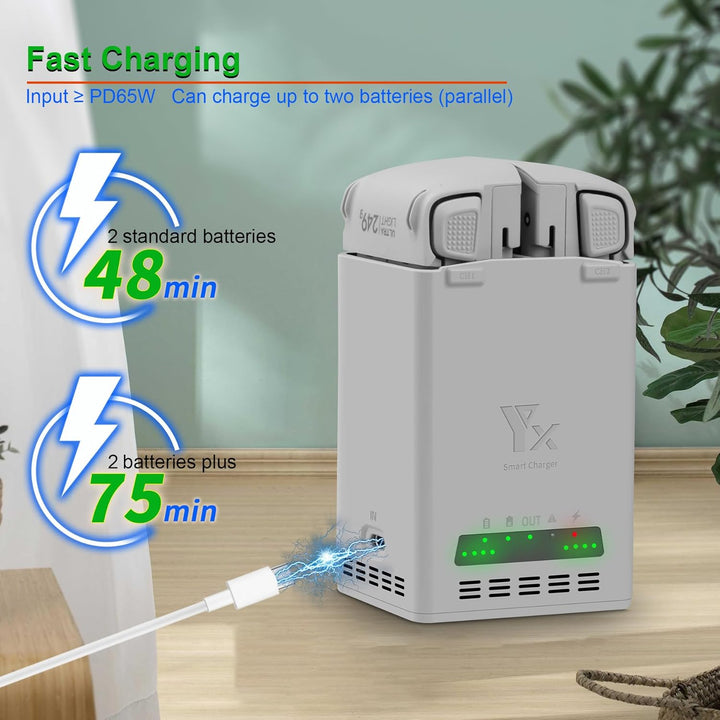 65W Akku Ladegerät für DJI Lito 1 X1,Fast Zwei-Wege Ladestation | Charger Hub,Charging Zwei Batterie