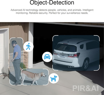 INSTAR IN-9420 2K+ schwarz - LAN/PoE/WLAN Überwachungskamera mit KI (AI) - IP Kamera - PIR - Steuerb