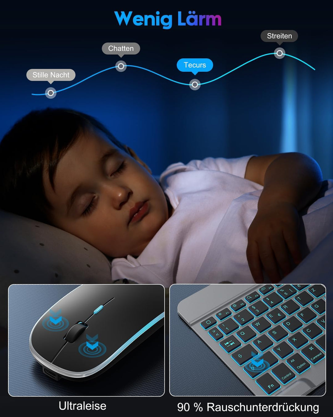 TECURS Bluetooth Tastatur Maus Set für iPad Air/Pro/Mini/11/10.9/10.2/9.7/iPhone, QWERTZ Deutsches L