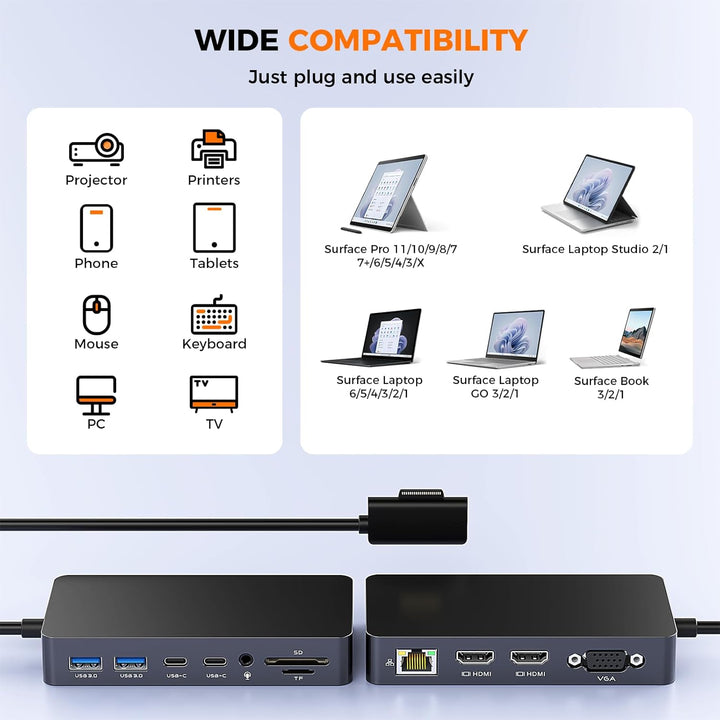 Micro-soft Surface Dock 2,Surface Docking Station 12 in 1 Triple Display Surface Dock mit 2 HDMI 4K