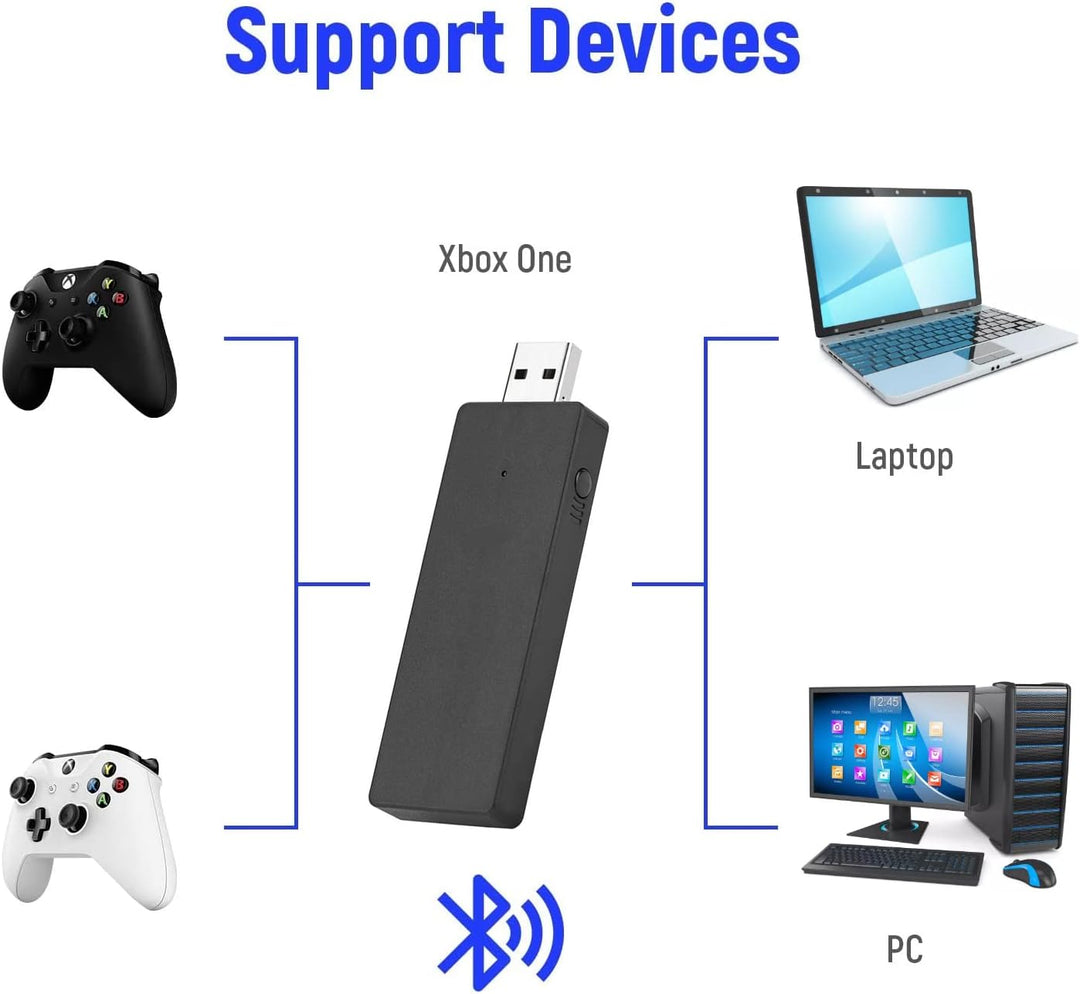 USB Wireless Gaming Receiver für Xbox One Adapter Unterstützt bis zu 8 Controller für Windows 10