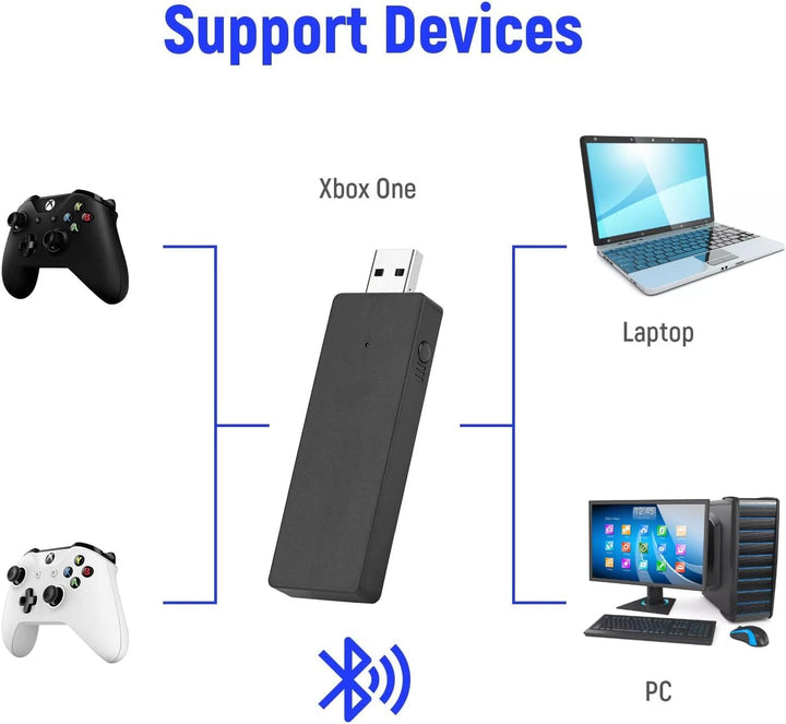 USB Wireless Gaming Receiver für Xbox One Adapter Unterstützt bis zu 8 Controller für Windows 10