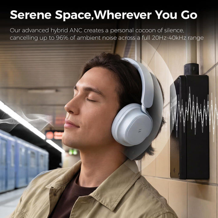 havit SPACE NC01H Hybrid Active Noise Cancelling Kopfhörer, Over Ear Bluetooth Kopfhörer mit 4 Mic E
