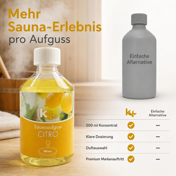 KK Sauna Aufguss Konzentrate PREMIUM | 500 ml Flasche | Made in Germany | Wellness für Zuhause | Cit
