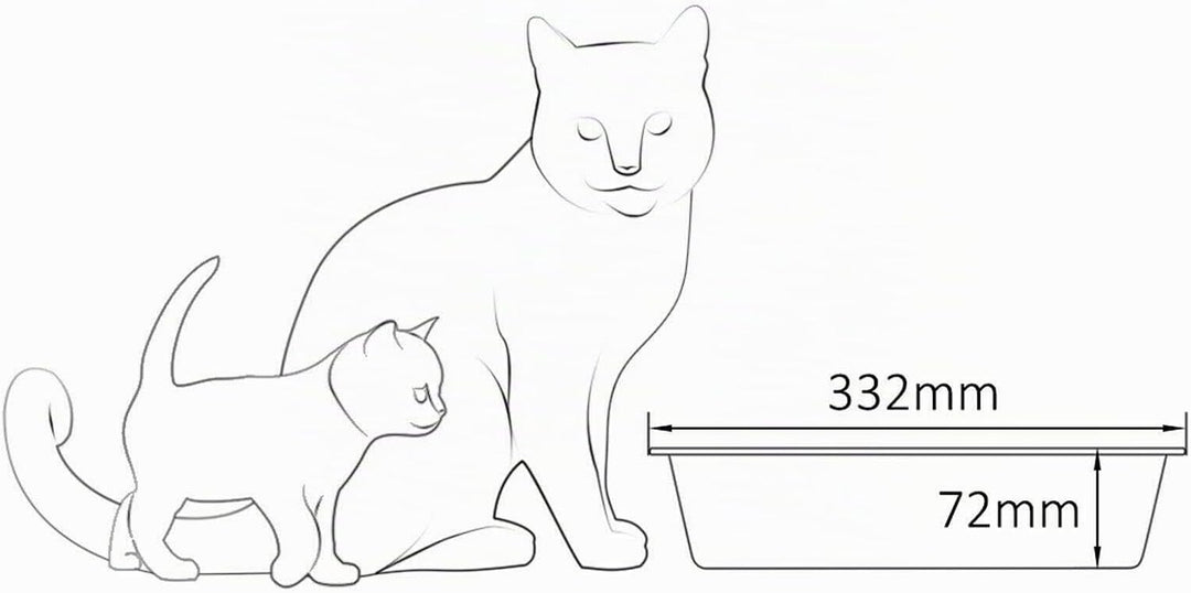 4Big.fun 2X Set Erste Katzentoilette Schalentoilette Katzenklo - perfekt für Kätzchen Katzenbabys Ju