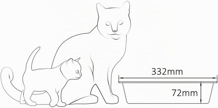 4Big.fun 2X Set Erste Katzentoilette Schalentoilette Katzenklo - perfekt für Kätzchen Katzenbabys Ju