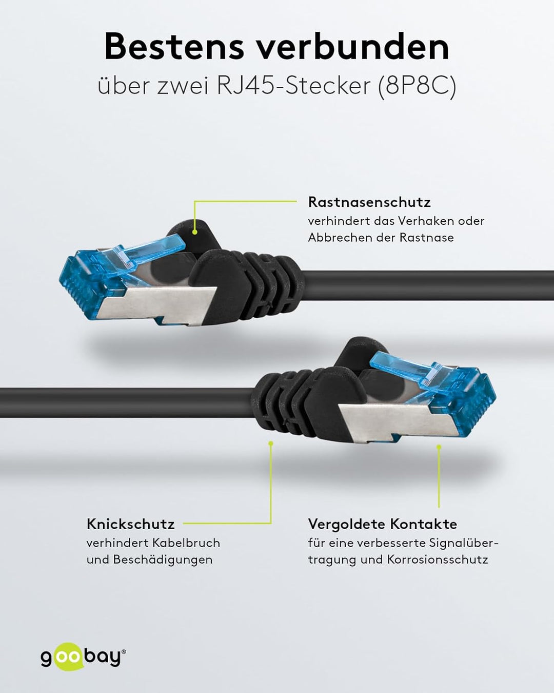 goobay 66041 CAT 6A Netzwerkkabel im 5er Set/Patchkabel geschirmt S/FTP/CU Ethernet Kabel, PiMF, LSZ