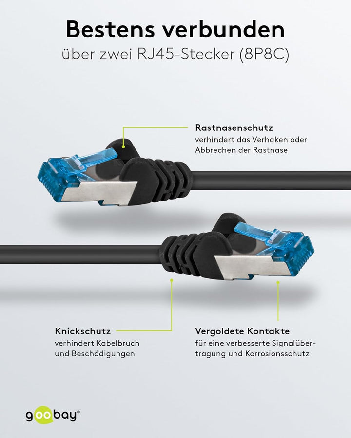 goobay 66041 CAT 6A Netzwerkkabel im 5er Set/Patchkabel geschirmt S/FTP/CU Ethernet Kabel, PiMF, LSZ