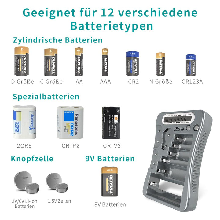 Dlyfull LCD Universal Batterietester für AA AAA C D 9V Digitaler Testgerät für CR123A CR2 CRV3 2CR5