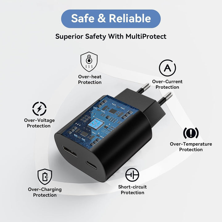 2er Pack USB C Ladegerät mit 2m Schnellladekabel 25W 2Port Schnellladegerät USB A & USBC für Samsung