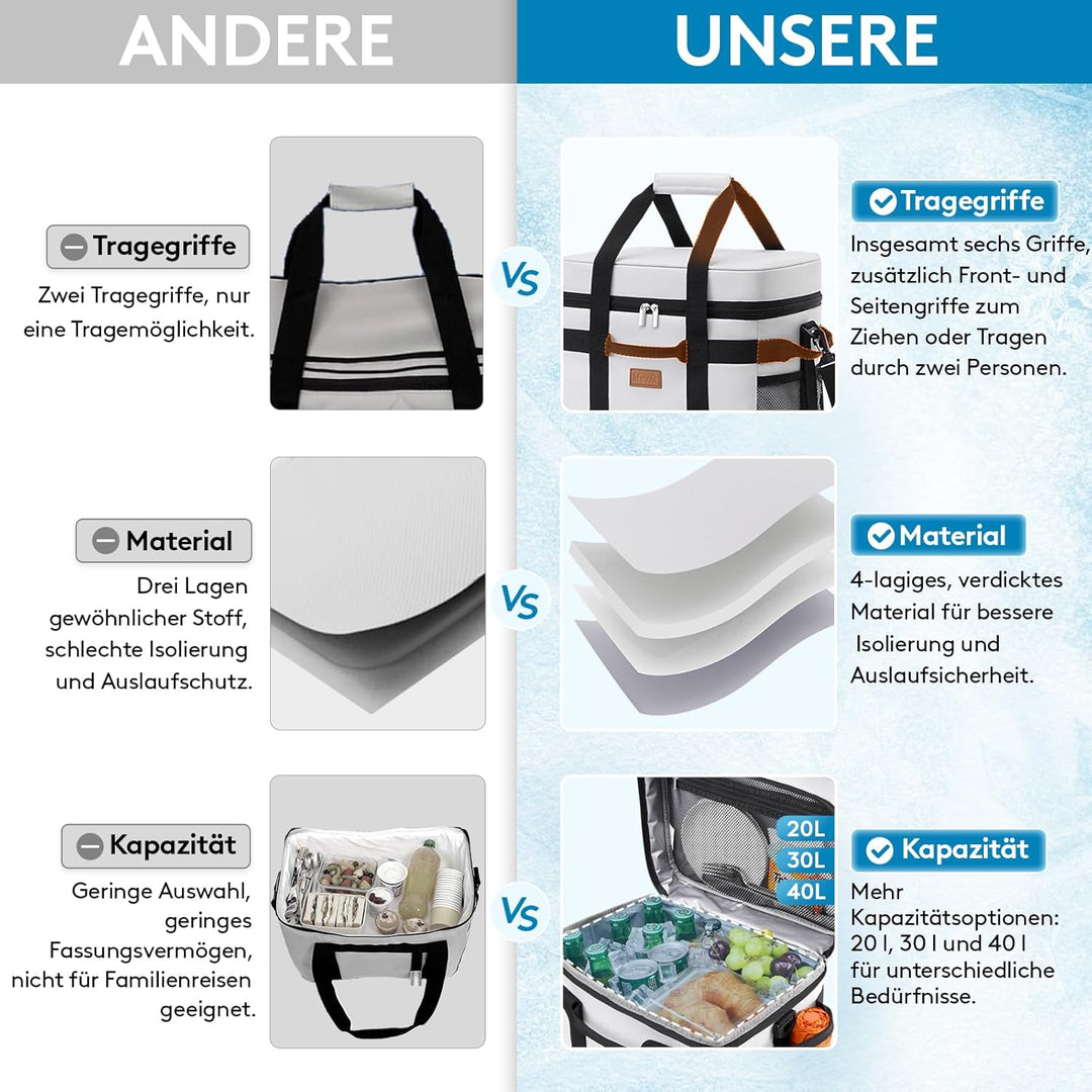 Lifewit Kühltasche 20L 30 Dosen, Faltbar Picknicktasche für Essen &amp; Getränke, Kühlbox Tragbare Eista