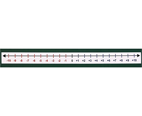 Betzold 88365 - Zahlengerade, negative Zahlen - Zahlenstrahl Mathematik Grundschule Nocolor, Nocolor