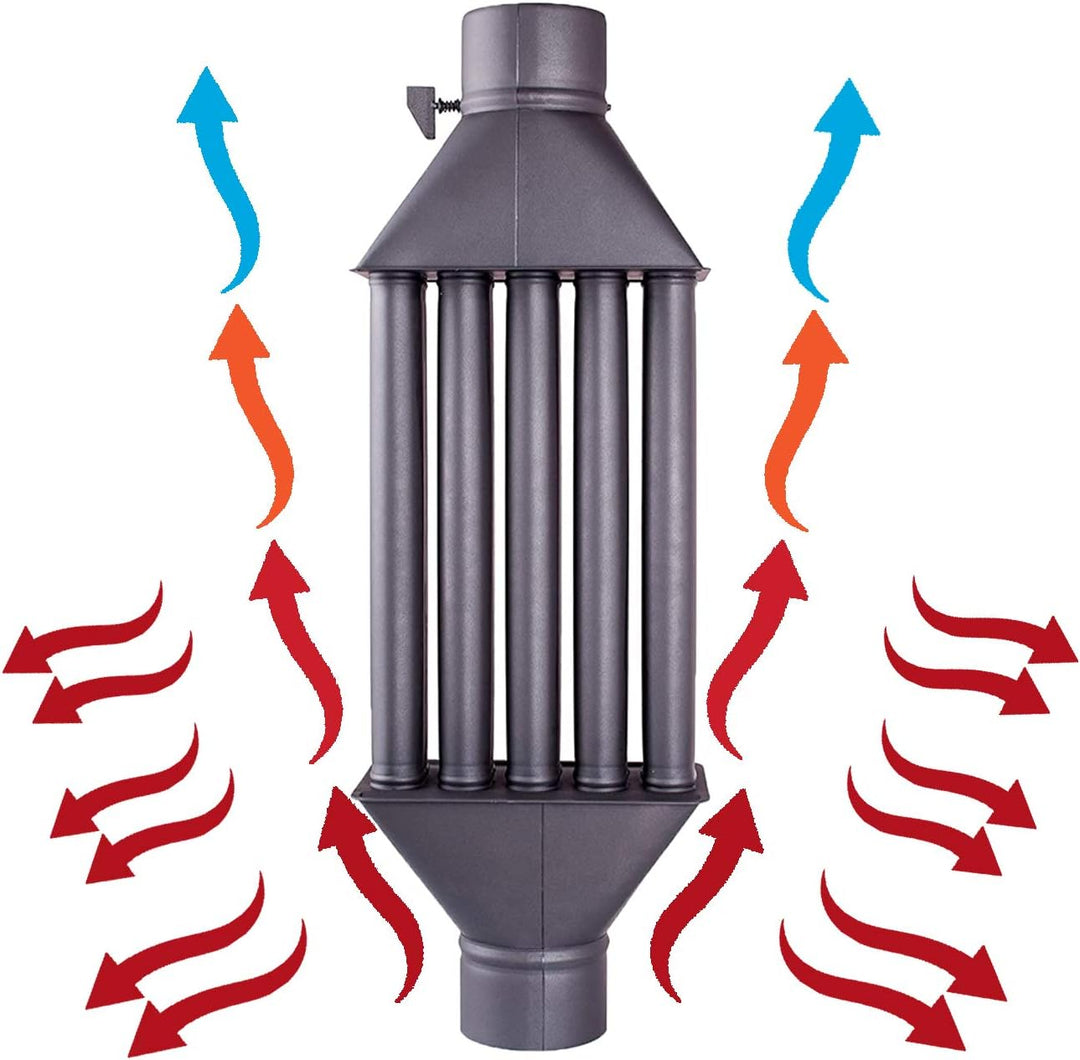 Holzofen/Kamin Wärmetauscher XL, Durchmesser 130 mm, 5 Rohre