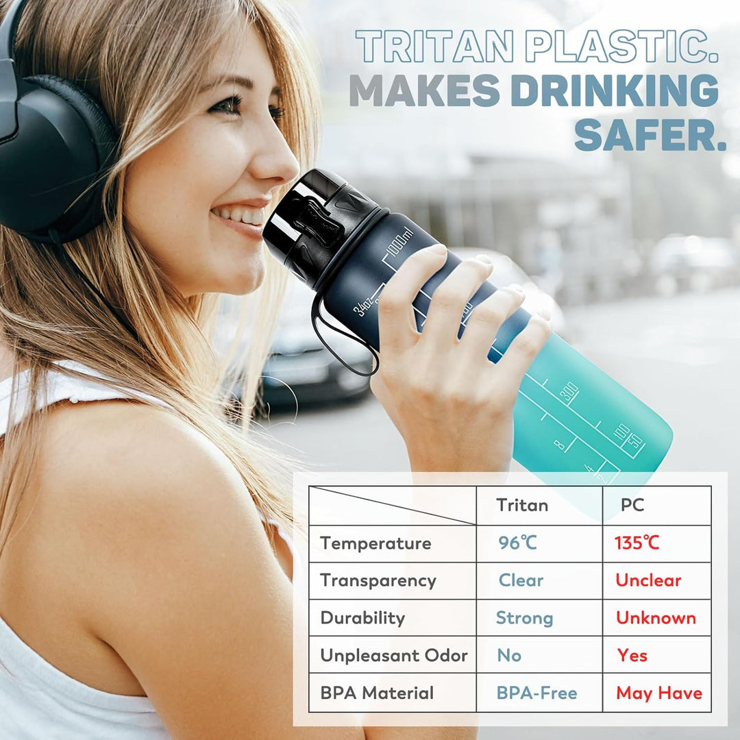 FULDENT Trinkflasche 1L Sport Wasserflasche [Trinkflasche BPA Frei] Trinkflasche mit rutschfest Gumm