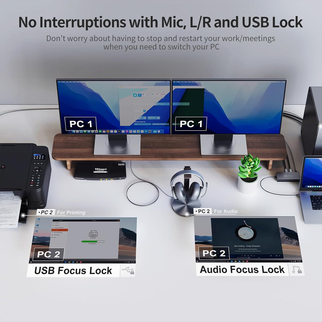 TESmart KVM Switch 2 Monitore, HDMI 2 PC 2 Monitor Switch mit Kabel×4, EDID Emulator, Audio Extracto