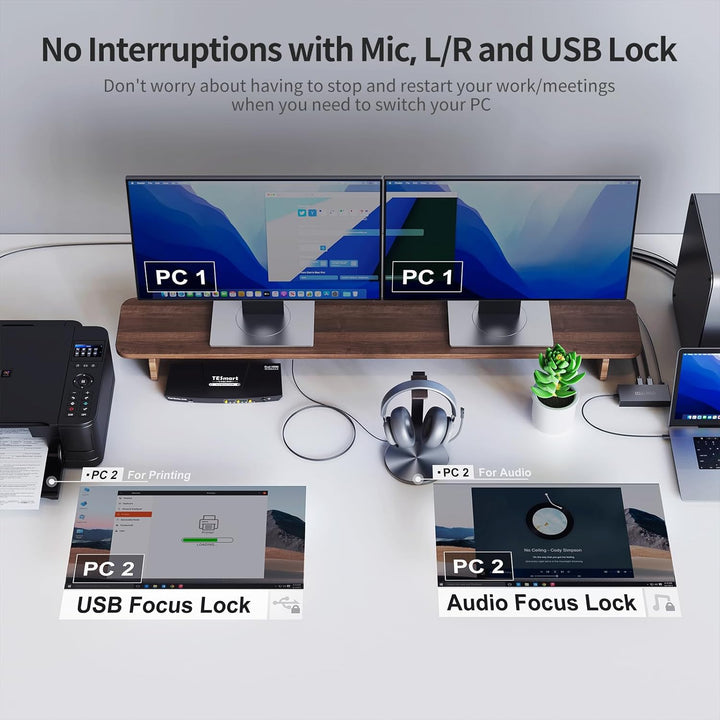 TESmart KVM Switch 2 Monitore, HDMI 2 PC 2 Monitor Switch mit Kabel×4, EDID Emulator, Audio Extracto