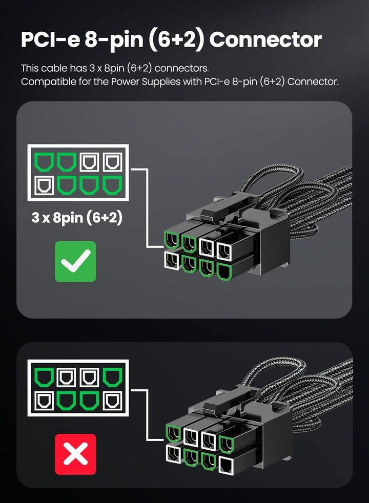 Fasgear PCIe 5.0 GPU Stromkabel ummantelt 70cm | 16pin(12+4) 12VHPWR Anschluss für RTX 3090Ti 4080 4