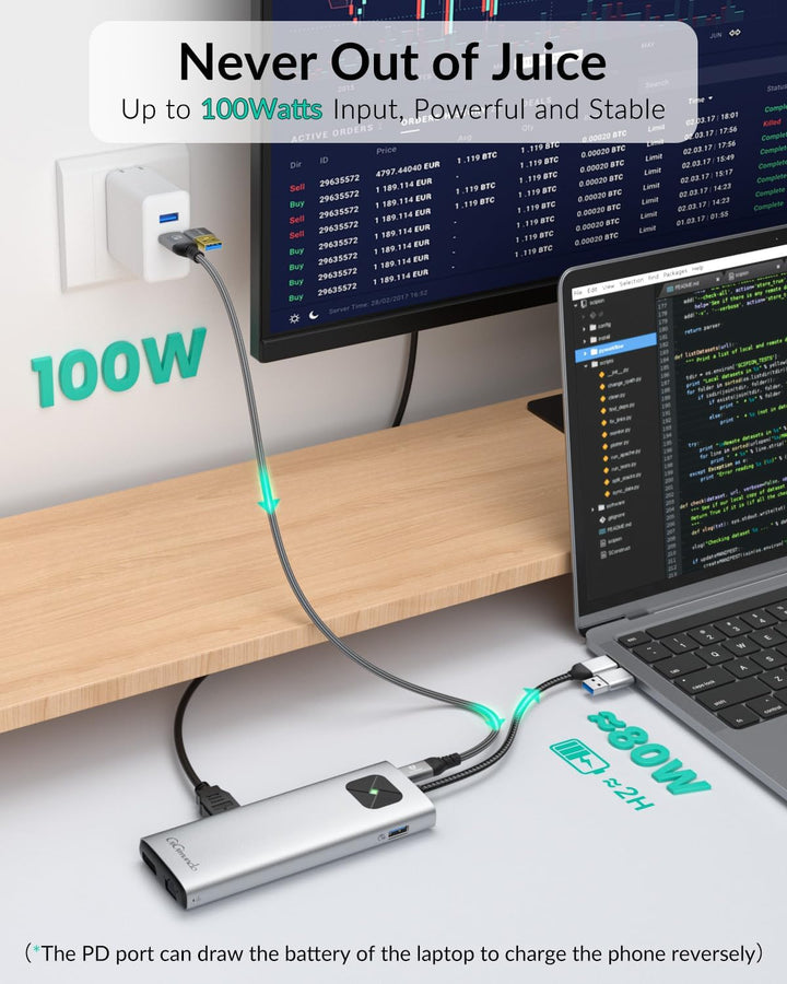 GiGimundo LK10 DisplayLink Docking Station Dual Monitor 4K 60Hz für M1/M2/M3 MacBook Air/Pro, Tragba